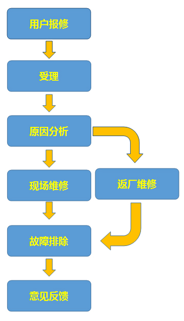 2024老澳门原料网站